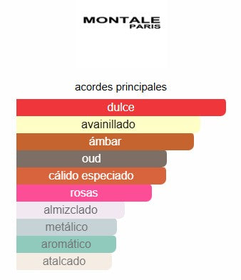 Arabians Tonka de Montale