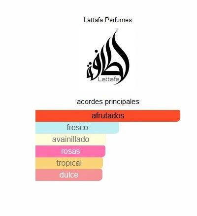 Bade'e Al Oud Amethyst Lattafa