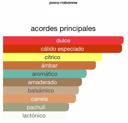 Black XS Paco Rabanne 100ML