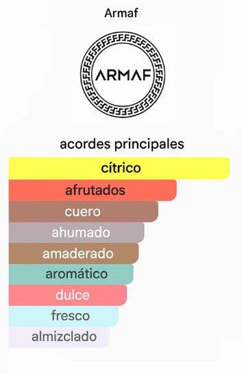 CLUB DE NUIT INTENSE