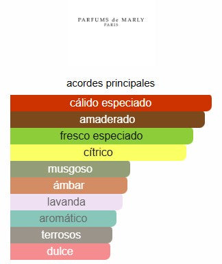 KALAN PARFUMS DE MARLY 125 ML